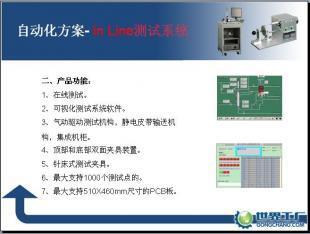 INLINE測試系統選購指南 質量與價格的平衡之道
